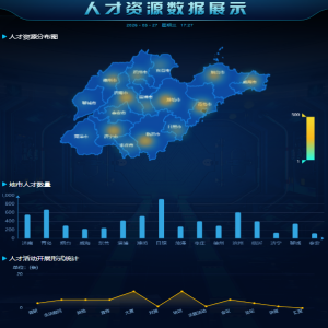 人才资源图